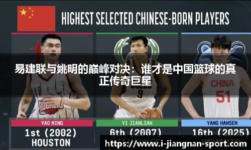 易建联与姚明的巅峰对决：谁才是中国篮球的真正传奇巨星